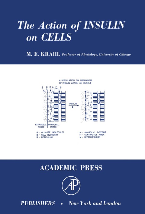 Cover image for book The Action of Insulin on Cells