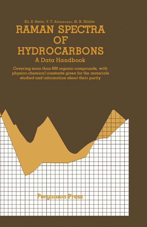 Cover image for book Raman Spectra of Hydrocarbons