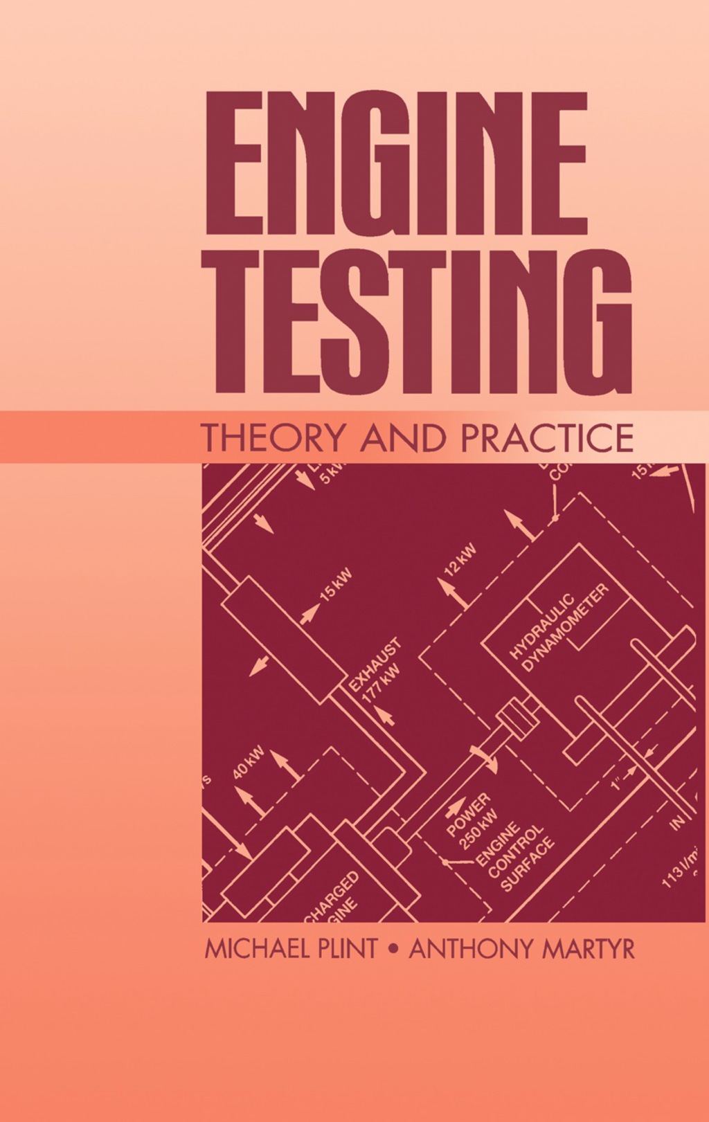 Engine Testing (eBook)