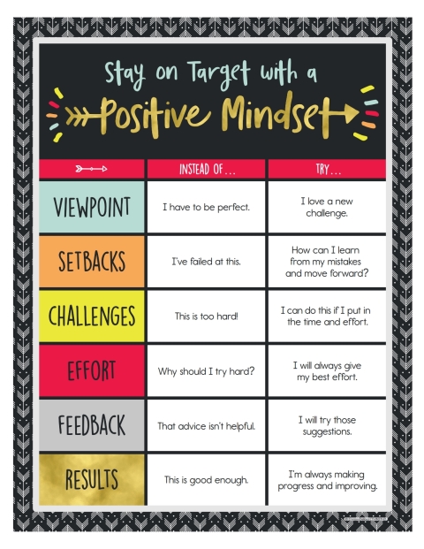 Cover image for book Aim High Positive Mindset