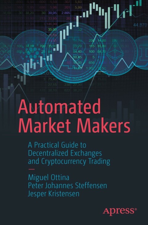 Automated Market Makers 
