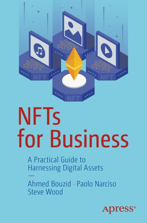 NFTs for Business 