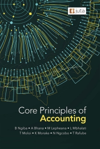 CORE PRINCIPLES OF ACCOUNTING