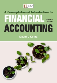 CONCEPTS BASED INTRODUCTION TO FINANCIAL ACCOUNTING