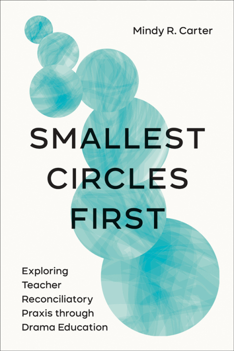 Cover image for book Smallest Circles First