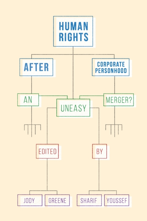 Cover image for book Human Rights after Corporate Personhood