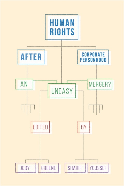 Cover image for book Human Rights after Corporate Personhood