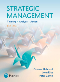 Strategic Management 6th Edition 