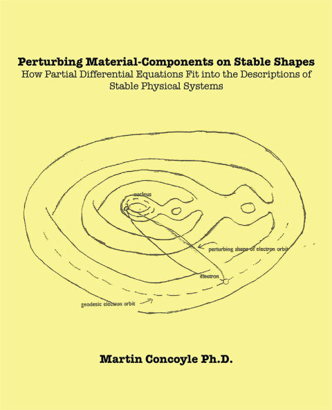 Cover image for book Perturbing Material-Components on Stable Shapes