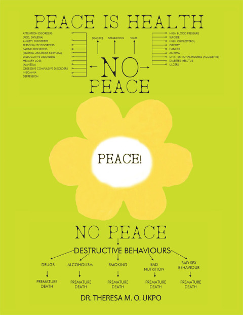 Cover image for book Peace Is Health
