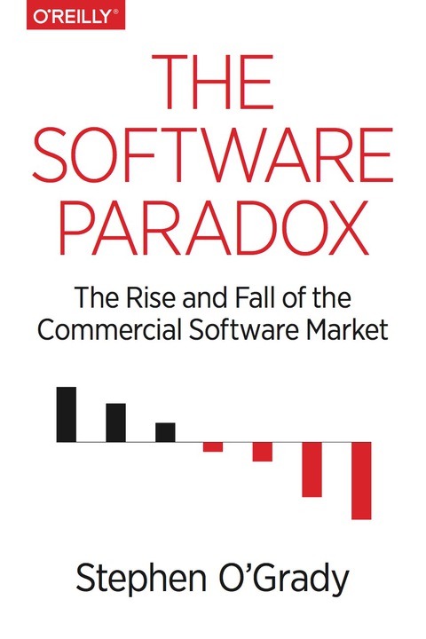 Cover image for book The Software Paradox