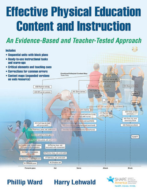 Cover image for book Effective Physical Education Content and Instruction