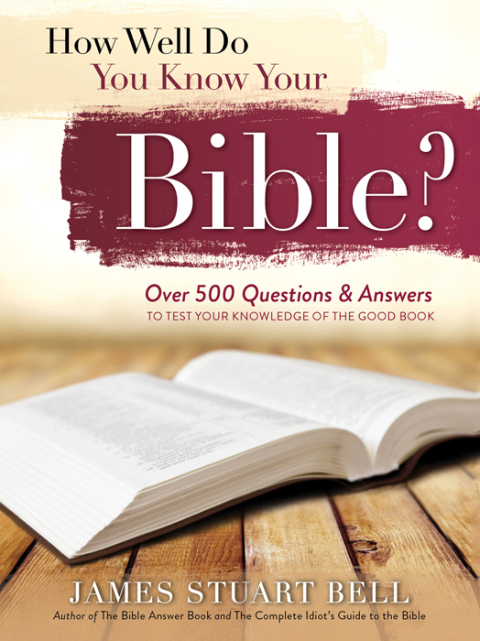 Cover image for book How Well Do You Know Your Bible?