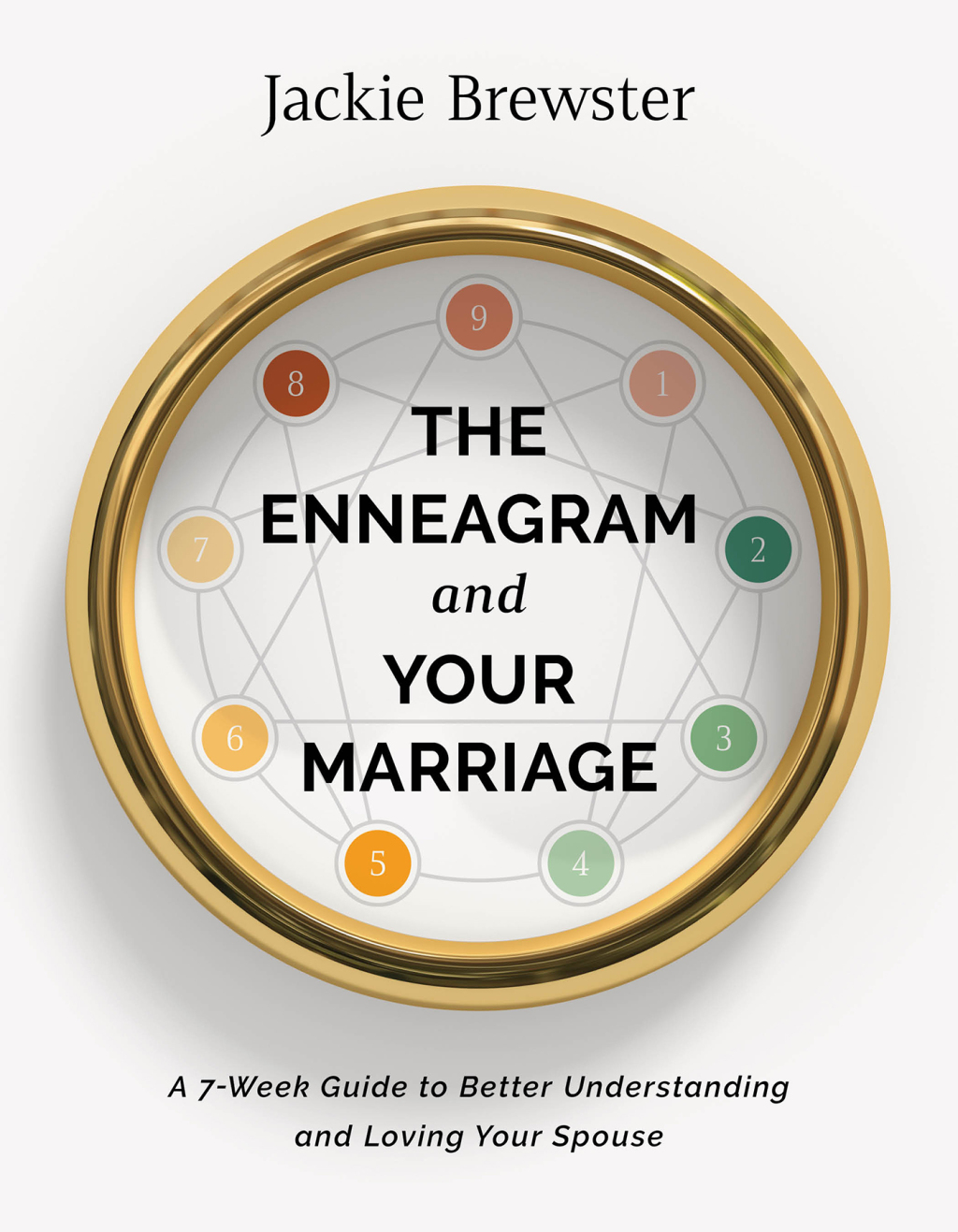 Reflowable The Enneagram and Your Marriage; $21.08