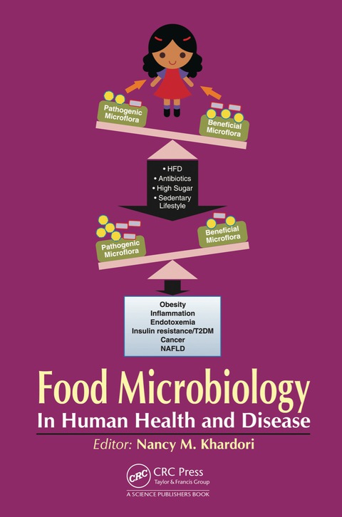 Cover image for book Food Microbiology