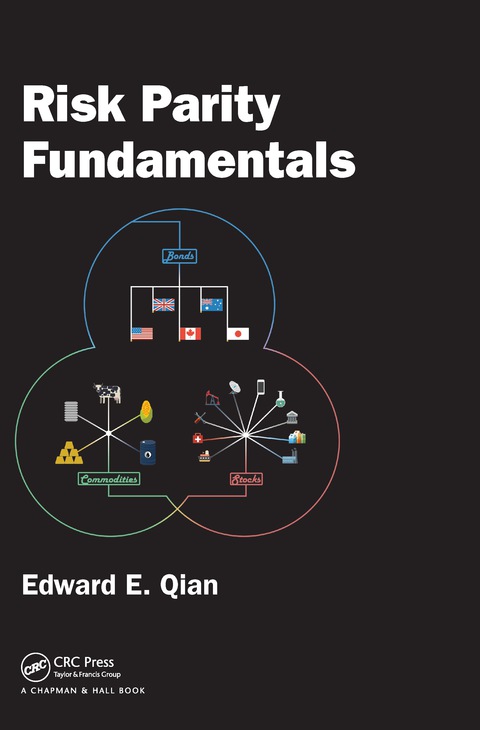 Cover image for book The Global Quality Management System