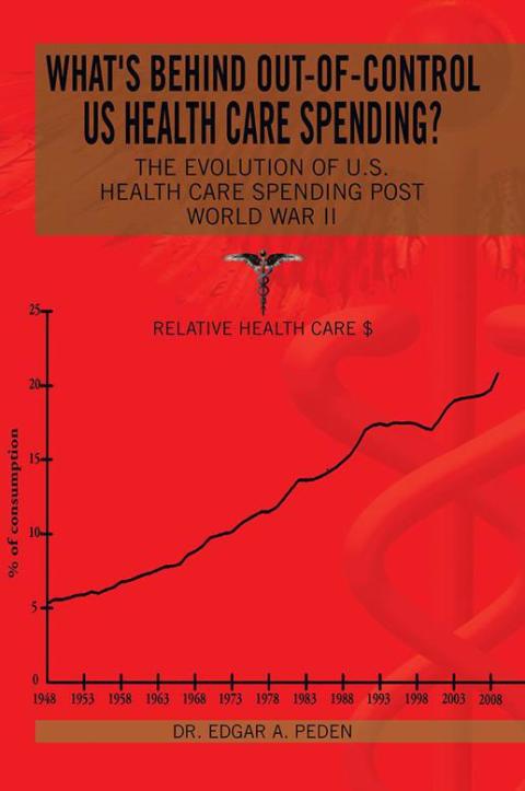 Cover image for book What's Behind Out-Of-Control Us Health Care Spending?