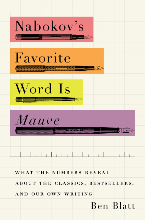 Cover image for book Nabokov's Favorite Word Is Mauve