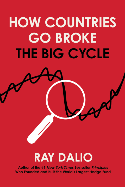 Cover image for book How Countries Go Broke