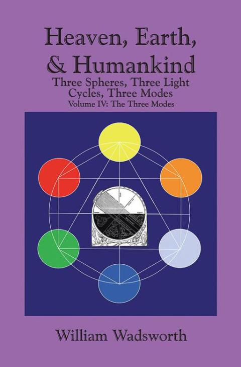 Cover image for book Heaven, Earth, & Humankind: Three Spheres, Three Light Cycles, Three Modes