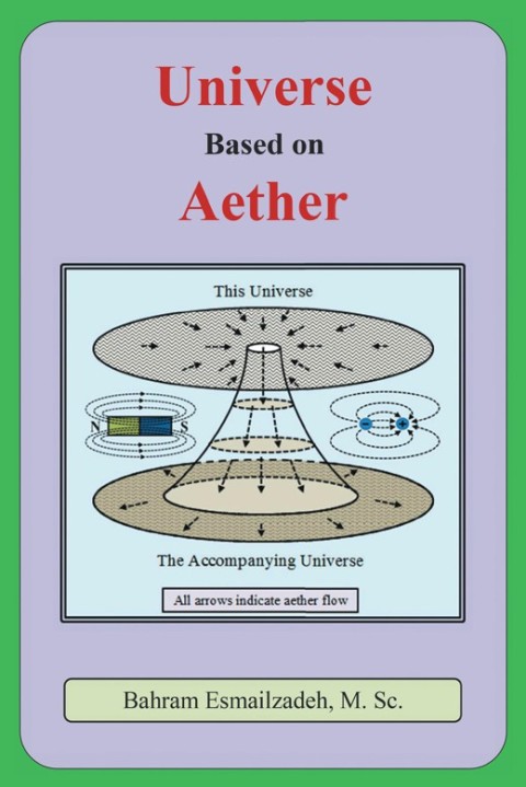 Cover image for book Universe  Based on Aether