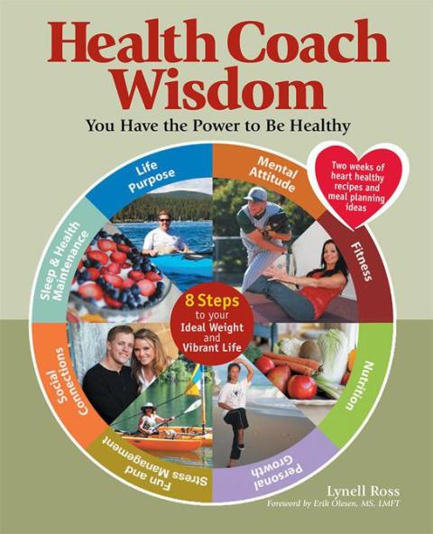 Cover image for book Health Coach Wisdom