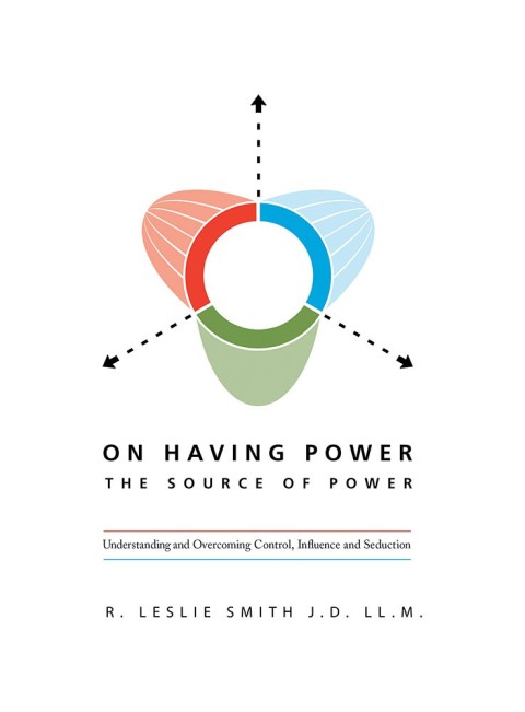 Cover image for book On Having Power: the Source of Power
