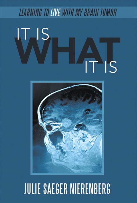 Cover image for book It&nbsp;Is&nbsp;What&nbsp;It&nbsp;Is
