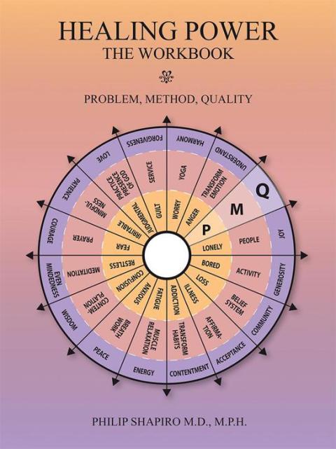 Cover image for book Healing Power: the Workbook