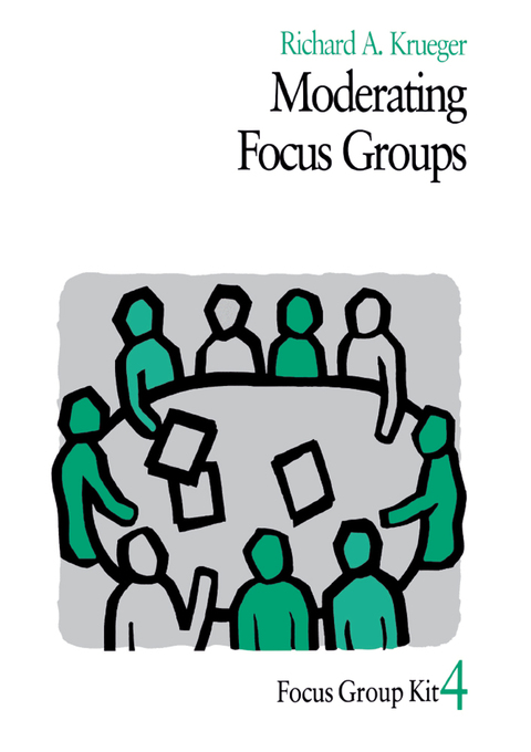 Moderating Focus Groups 