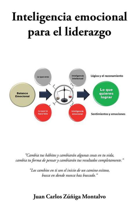 Cover image for book Inteligencia Emocional Para El Liderazgo