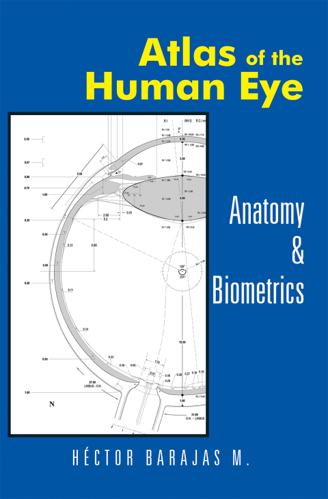 Cover image for book Atlas of the Human Eye