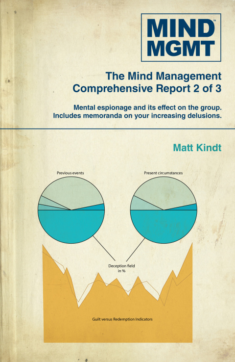 Cover image for book Mind MGMT Omnibus Part 2