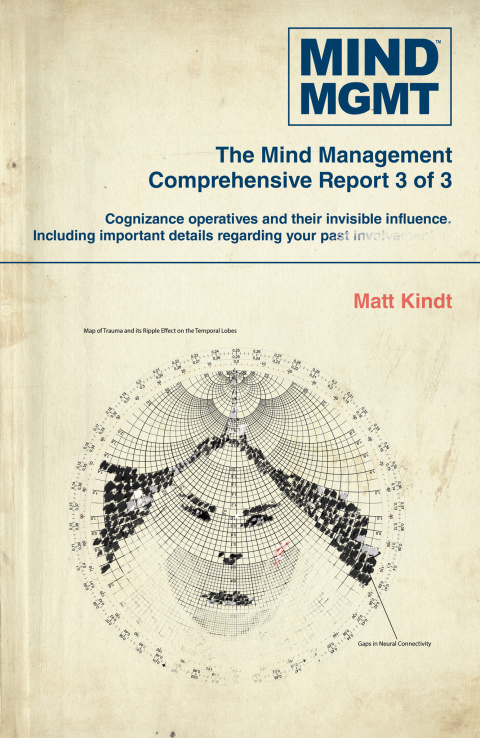 Cover image for book Mind MGMT Omnibus Part 3