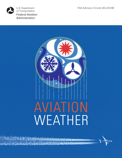 Cover image for book Aviation Weather