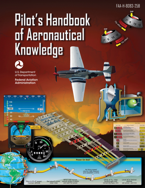 Cover image for book Pilot's Handbook of Aeronautical Knowledge (Federal Aviation Administration)