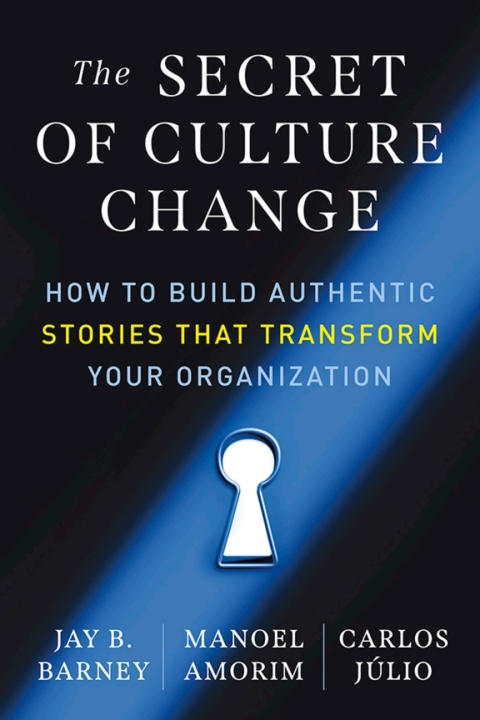 Cover image for book The Secret of Culture Change