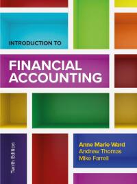 Introduction to Financial Accounting