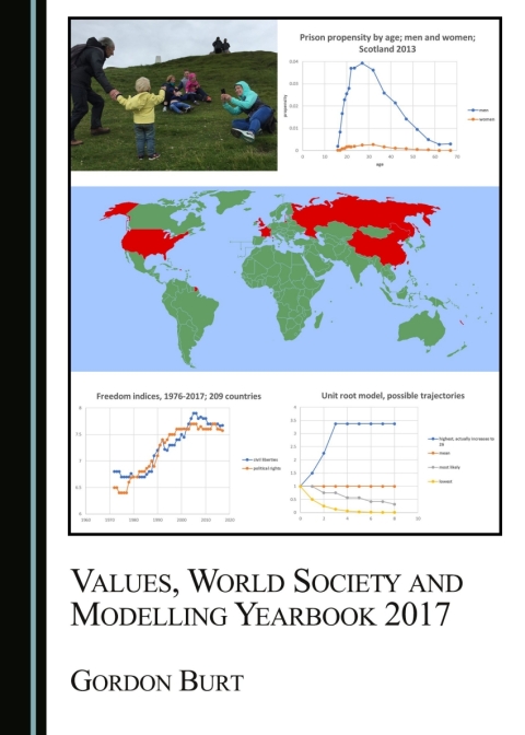 Cover image for book Values, World Society and Modelling Yearbook 2017