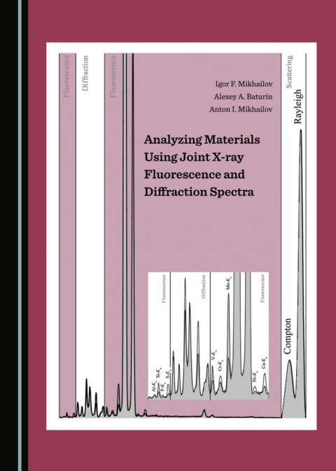 Cover image for book Analyzing Materials Using Joint X-ray Fluorescence and Diffraction Spectra