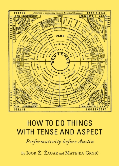 Cover image for book How to Do Things with Tense and Aspect