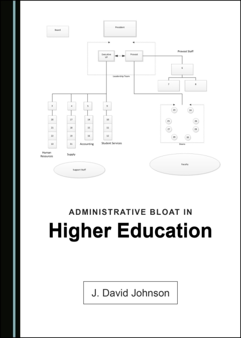 Cover image for book Administrative Bloat in Higher Education