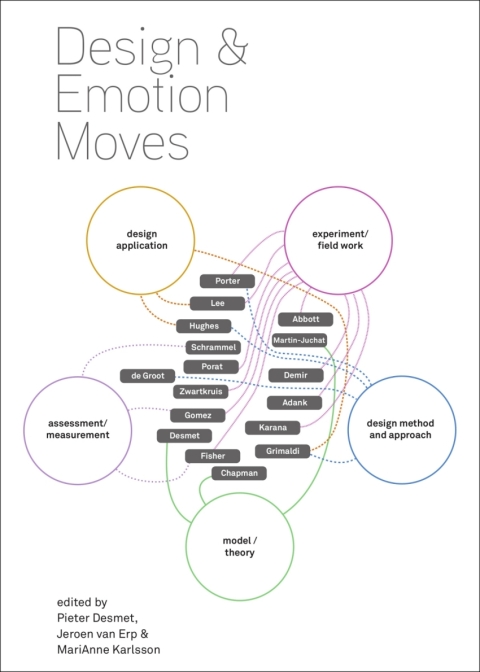 Cover image for book Design and Emotion Moves