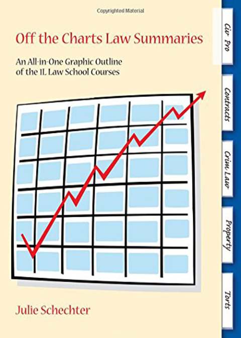 Cover image for book Off the Charts Law Summaries: An All-In-One Graphic Outline of the 1L Law School Courses