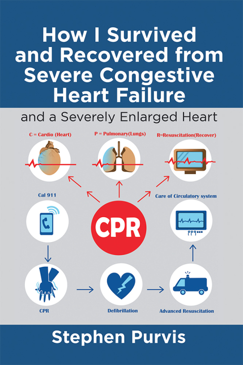 Cover image for book How I Survived and Recovered from Severe Congestive Heart Failure