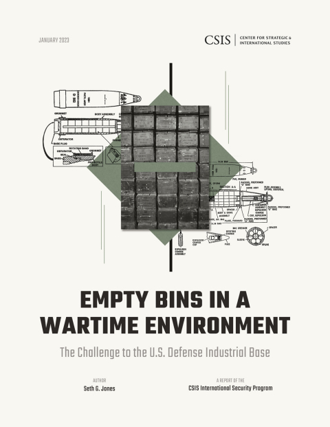 Empty Bins in a Wartime Environment 