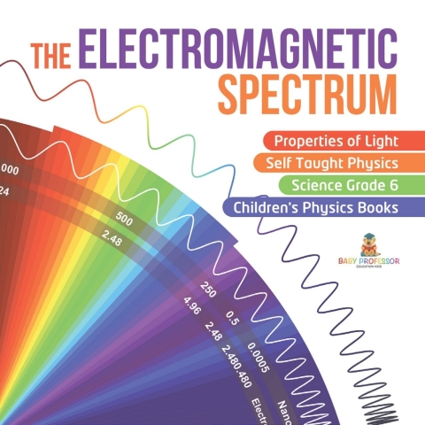 Cover image for book The Electromagnetic Spectrum | Properties of Light | Self Taught Physics | Science Grade 6 | Children's Physics Books