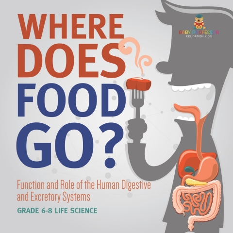 Cover image for book Where Does Food Go? Function and Role of the Human Digestive and Excretory Systems | Grade 6-8 Life Science