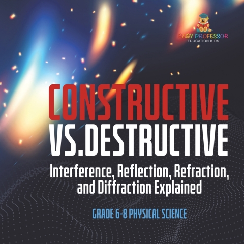 Cover image for book Constructive vs. Destructive | Interference, Reflection, Refraction, and Diffraction Explained | Grade 6-8 Physical Science