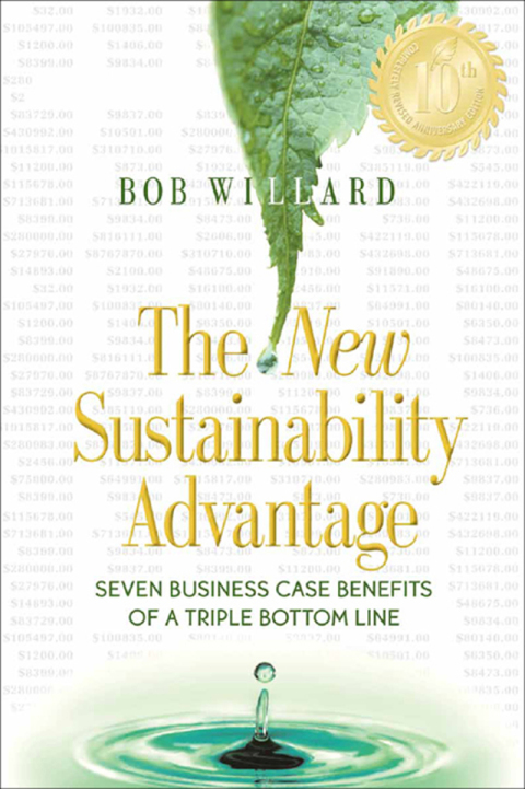 Cover image for book The New Sustainability Advantage